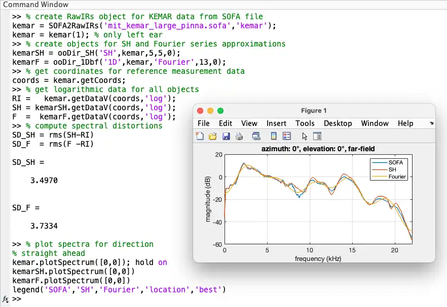 Download web tool or web app Objective-Oriented Directivity