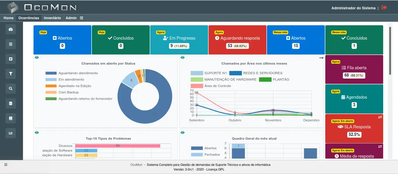 Download web tool or web app OcoMon - PHP