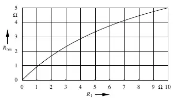 Download web tool or web app octpgfpl - 2D diagrams for LaTeX