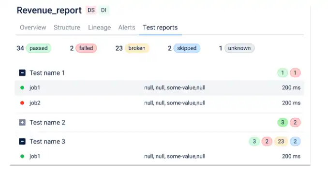 Tải xuống công cụ web hoặc ứng dụng web Nền tảng ODD