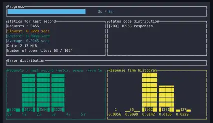 Baixe a ferramenta da web ou o aplicativo da web oha