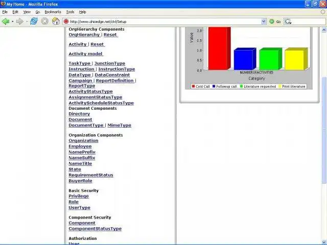 웹 도구 또는 웹 앱 다운로드 Ohioedge CRM + BPM Server