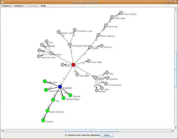 Web aracını veya web uygulamasını indirin Olap Mapper