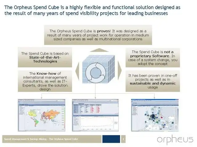 Muat turun alat web atau apl web OLAP Spend Controlling (OLAP-SC)