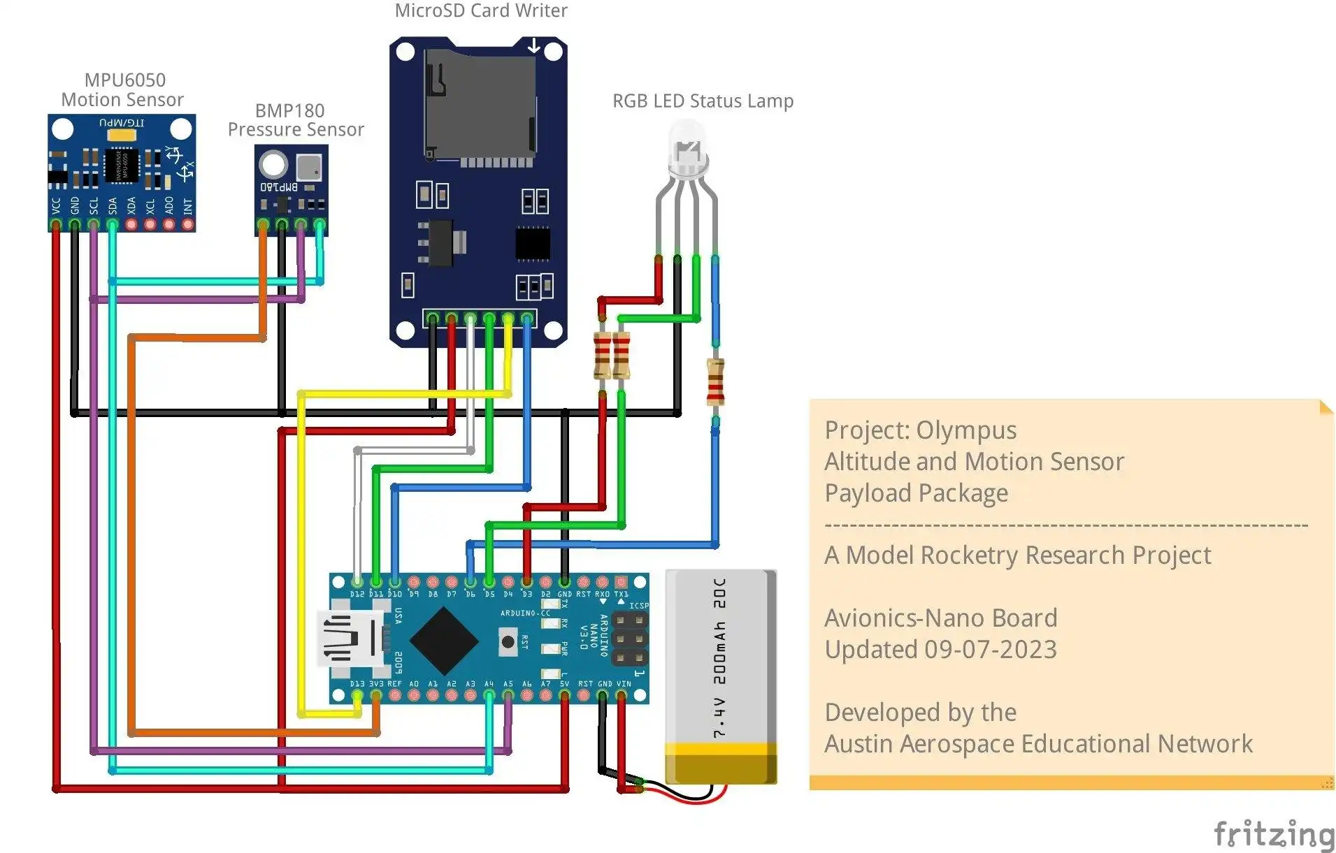 Tải xuống công cụ web hoặc ứng dụng web Olympus Project