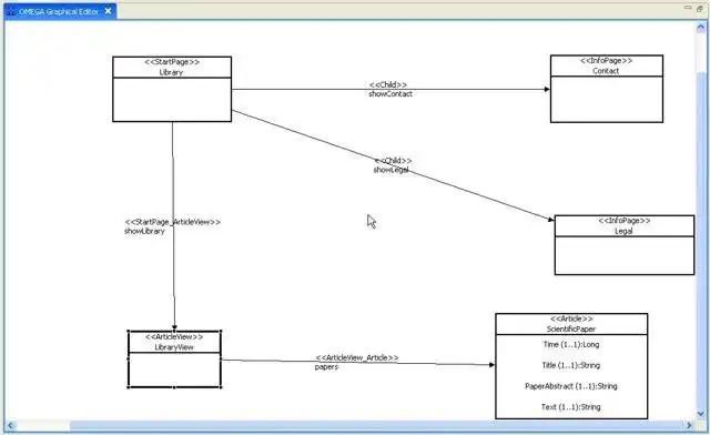 Descargue la herramienta web o el complemento OMEGA de la aplicación web para eclipse