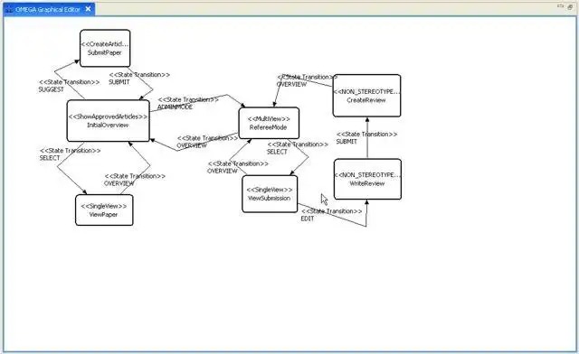 Download webtool of webapp OMEGA-plug-in voor Eclipse