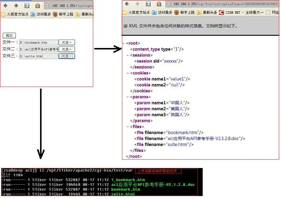 Baixe a ferramenta da web ou aplicativo da web um C lib avançado para UNIX e WINDOWS