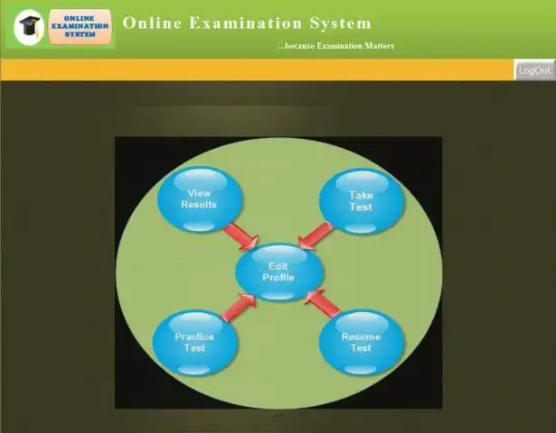 Download web tool or web app Online Examination System 