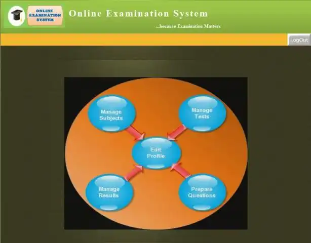 Descargue la herramienta web o la aplicación web Sistema de examen en línea