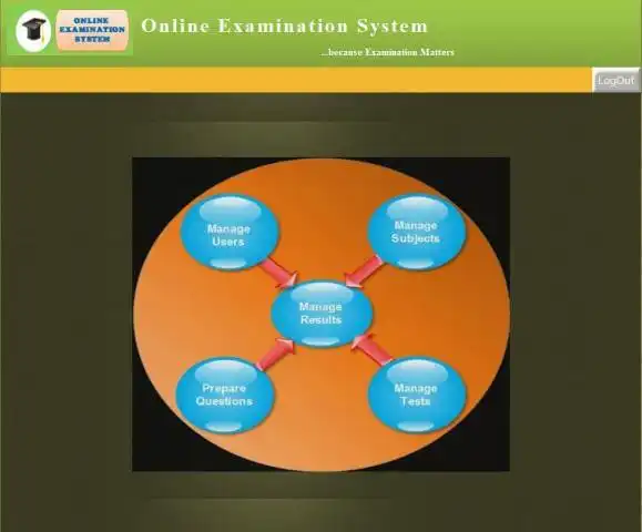 Download web tool or web app Online Examination System 