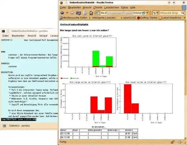 Muat turun alat web atau aplikasi web OnlineKostenStatistics