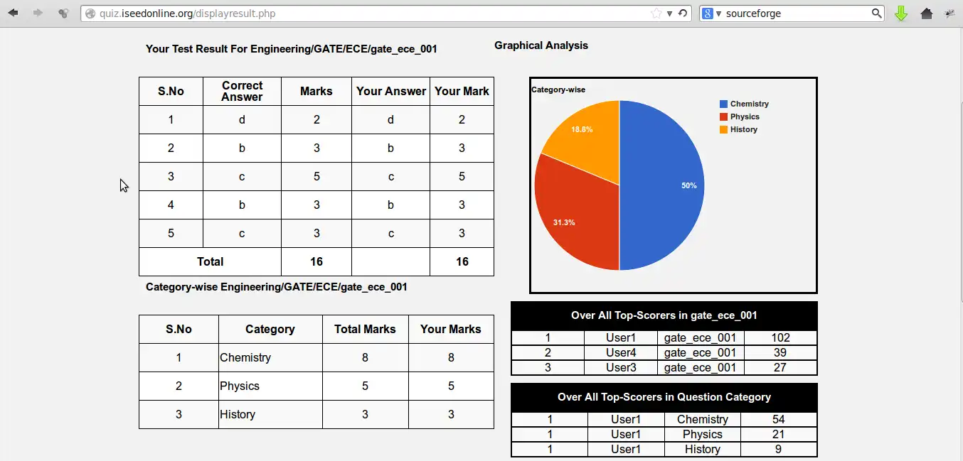 Download web tool or web app Online Mockup and Quiz