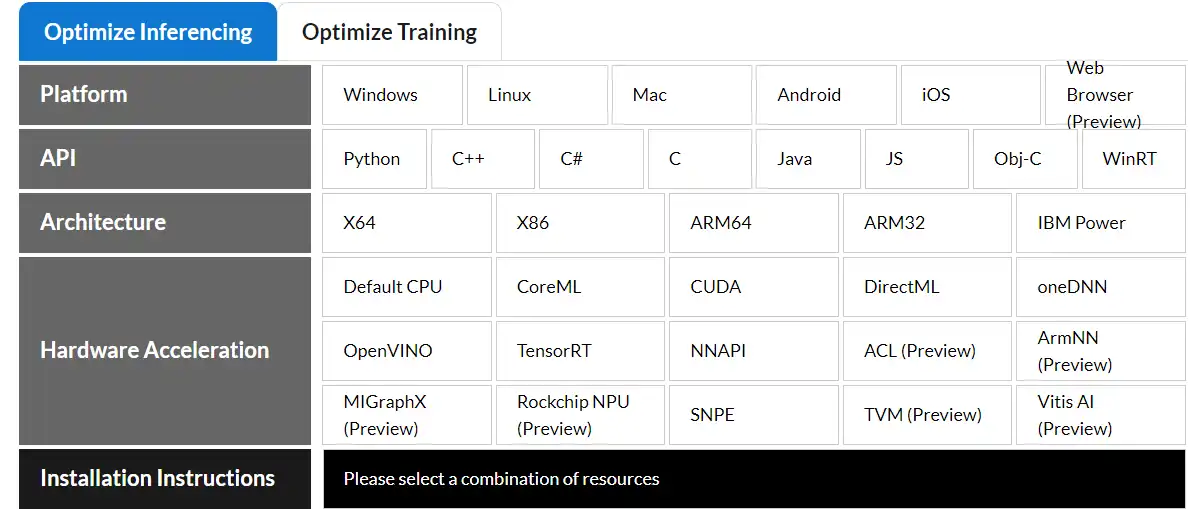 Pobierz narzędzie internetowe lub aplikację internetową ONNX Runtime