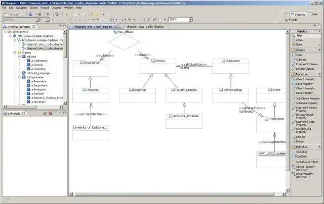 Download web tool or web app OntoModel