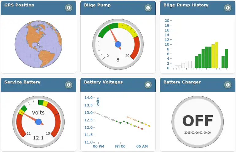 Download web tool or web app openAlerts