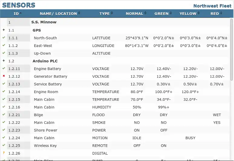 Download web tool or web app openAlerts