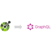 Free download OpenAPI-to-GraphQL Windows app to run online win Wine in Ubuntu online, Fedora online or Debian online