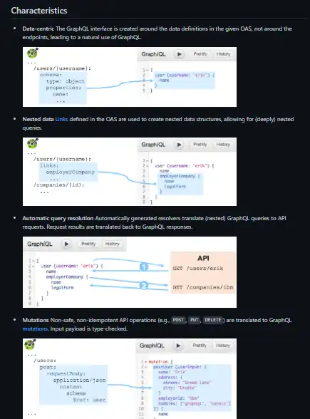 ওয়েব টুল বা ওয়েব অ্যাপ OpenAPI-to-GraphQL ডাউনলোড করুন