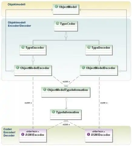 הורד כלי אינטרנט או אפליקציית אינטרנט openASN.1