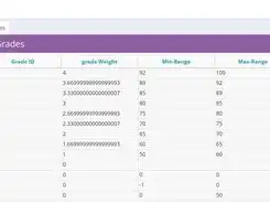 下载网络工具或网络应用程序 openBaraza UMIS