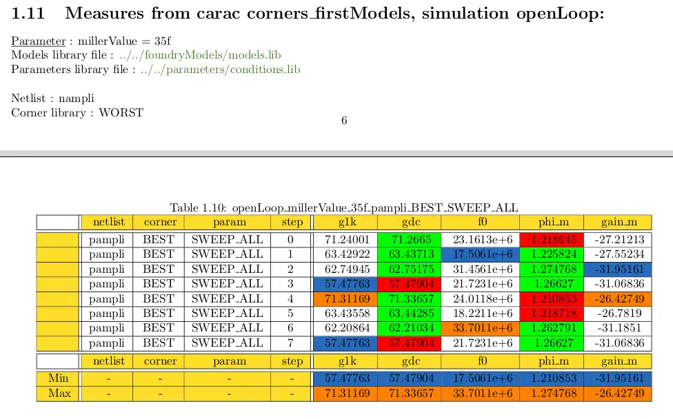 Download web tool or web app openCarac