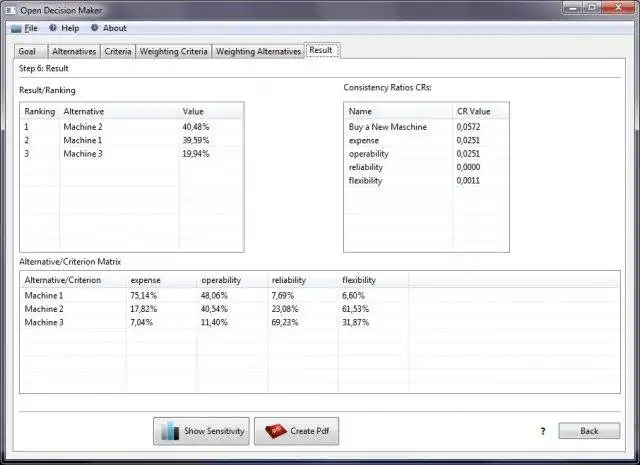 Download web tool or web app Open Decision Maker