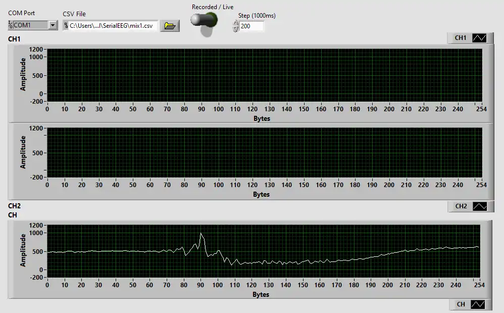 Download web tool or web app OpenEEG for LabVIEW