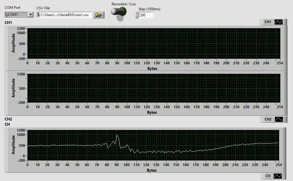 Завантажте веб-інструмент або веб-програму OpenEEG для LabVIEW