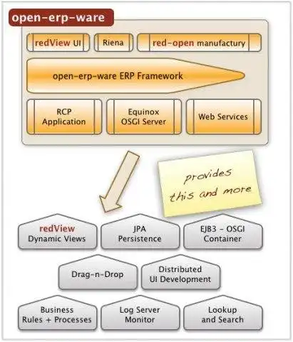 下载 web 工具或 web 应用程序 open-erp-ware