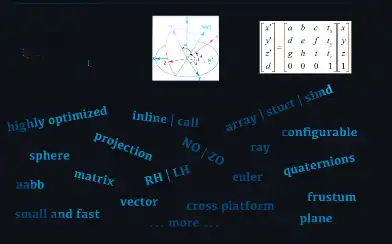 Scarica lo strumento web o l'app web OpenGL Mathematics