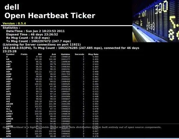 Muat turun alat web atau apl web Open Heartbeat