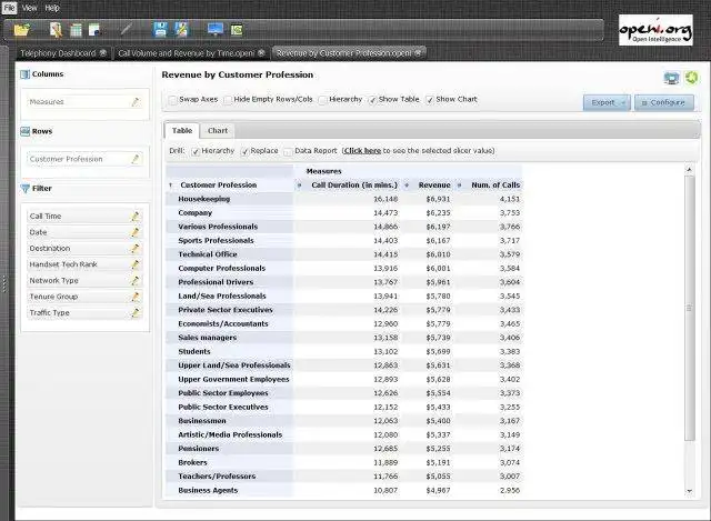 Download web tool or web app OpenI: OLAP Data Visualization Plugin
