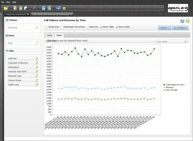 Download web tool or web app OpenI: OLAP Data Visualization Plugin