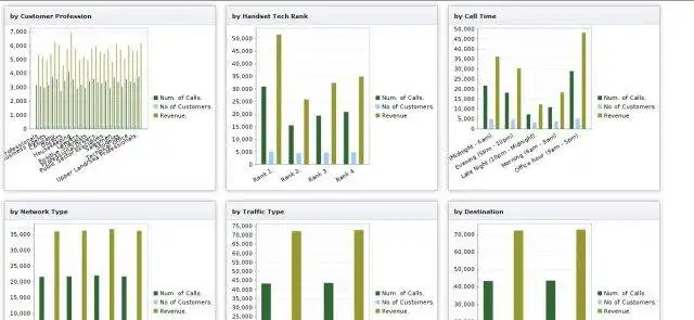 Download web tool or web app OpenI: OLAP Data Visualization Plugin