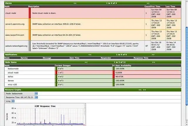 Descargue la herramienta web o la aplicación web OpenNMS