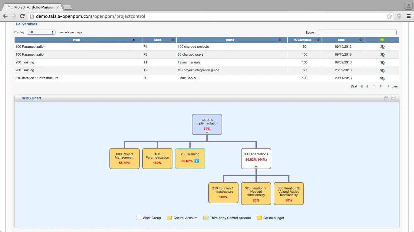 Baixar ferramenta da web ou aplicativo da web OpenPPM