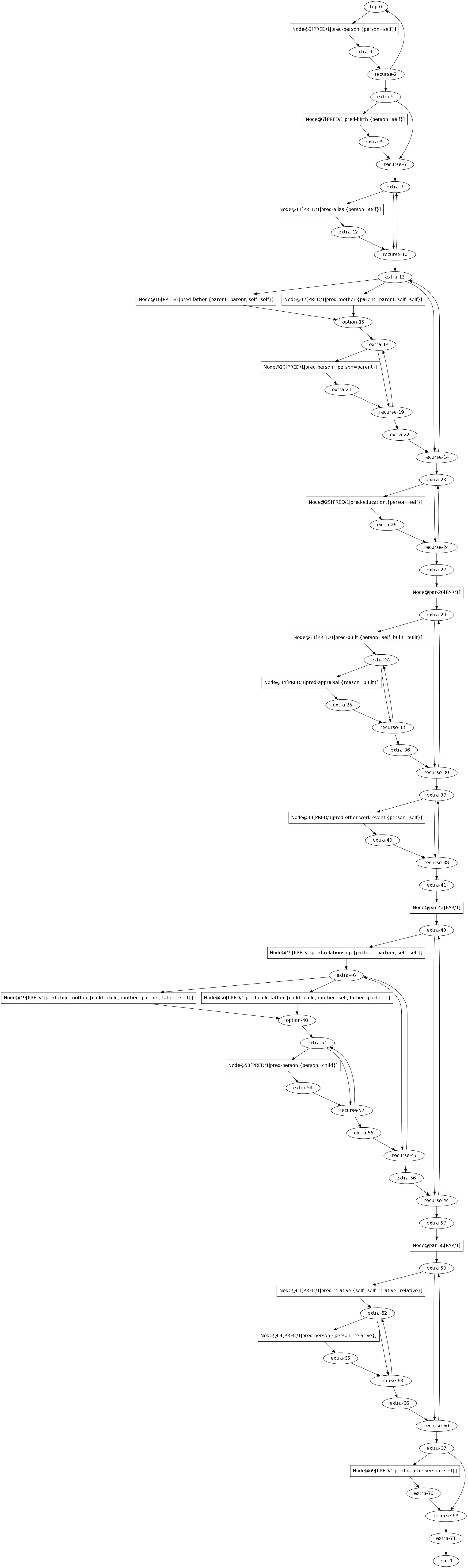 Загрузите веб-инструмент или веб-приложение OpenSchema для работы в Linux онлайн