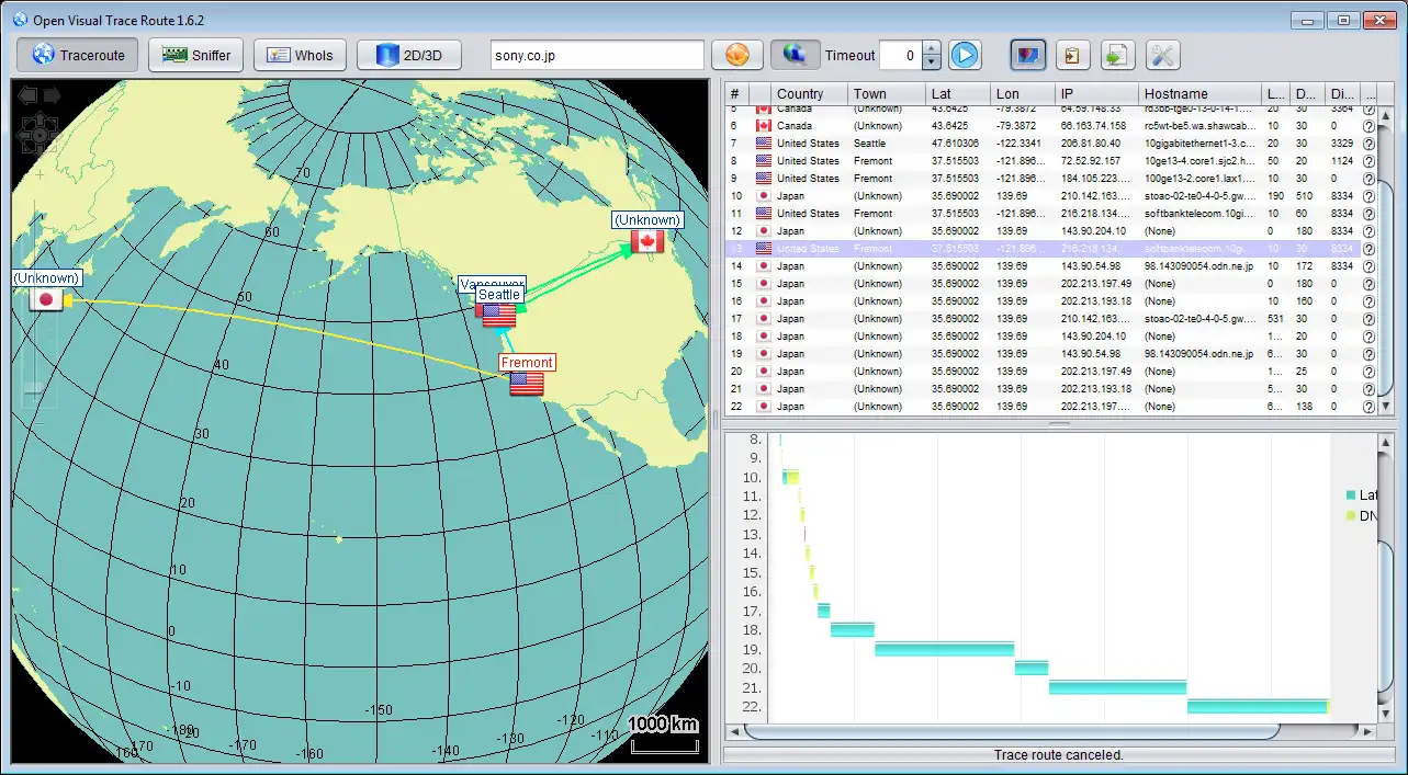 Загрузите веб-инструмент или веб-приложение Open Visual Traceroute