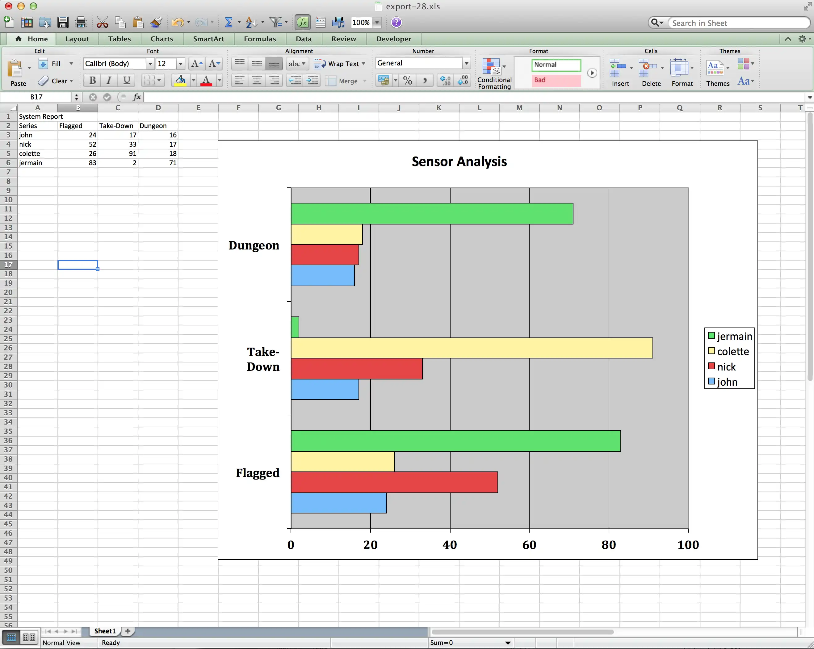 Scarica lo strumento Web o l'app Web OpenXLS Java Excel Spreadsheet SDK