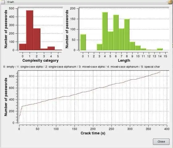 Scarica lo strumento web o l'app web ophcrack