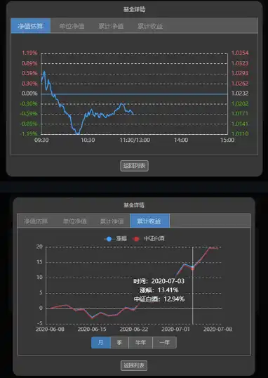 下载网络工具或网络应用程序 可选资金助手