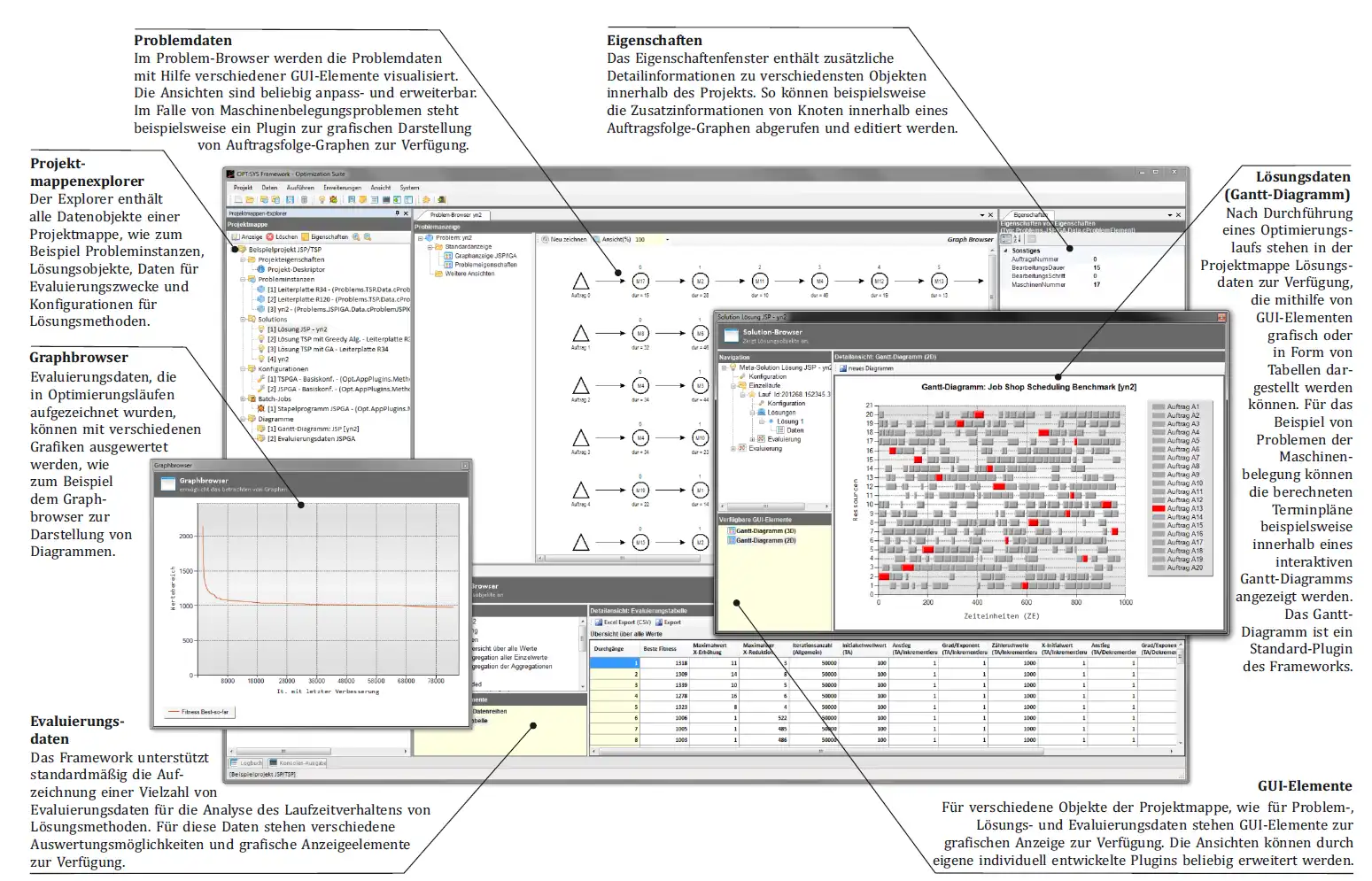 Download web tool or web app OPTSYS Framework Optimization Suite