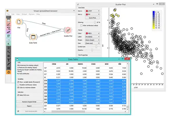 قم بتنزيل أداة الويب أو تطبيق الويب Orange Data Mining