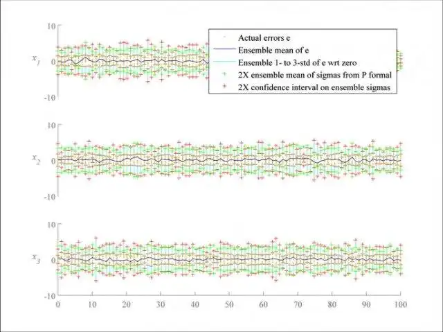 Laden Sie das Web-Tool oder die Web-App Orbit Determination Toolbox (ODTBX) herunter.