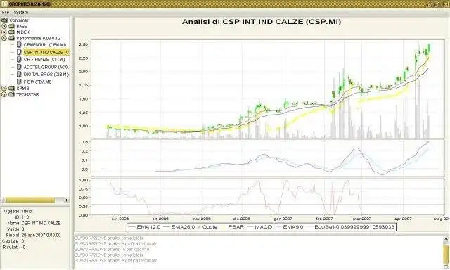 Download web tool or web app Oropuro trading system