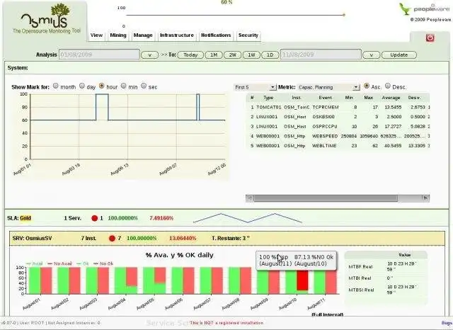 Web ツールまたは Web アプリ Osmius をダウンロード