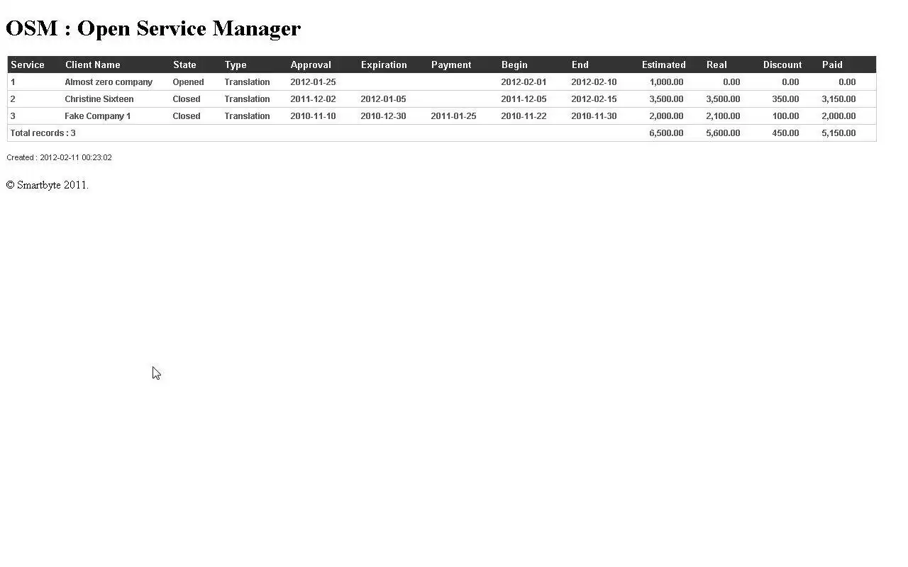 Scarica lo strumento Web o l'app Web OSM - Apri Service Manager