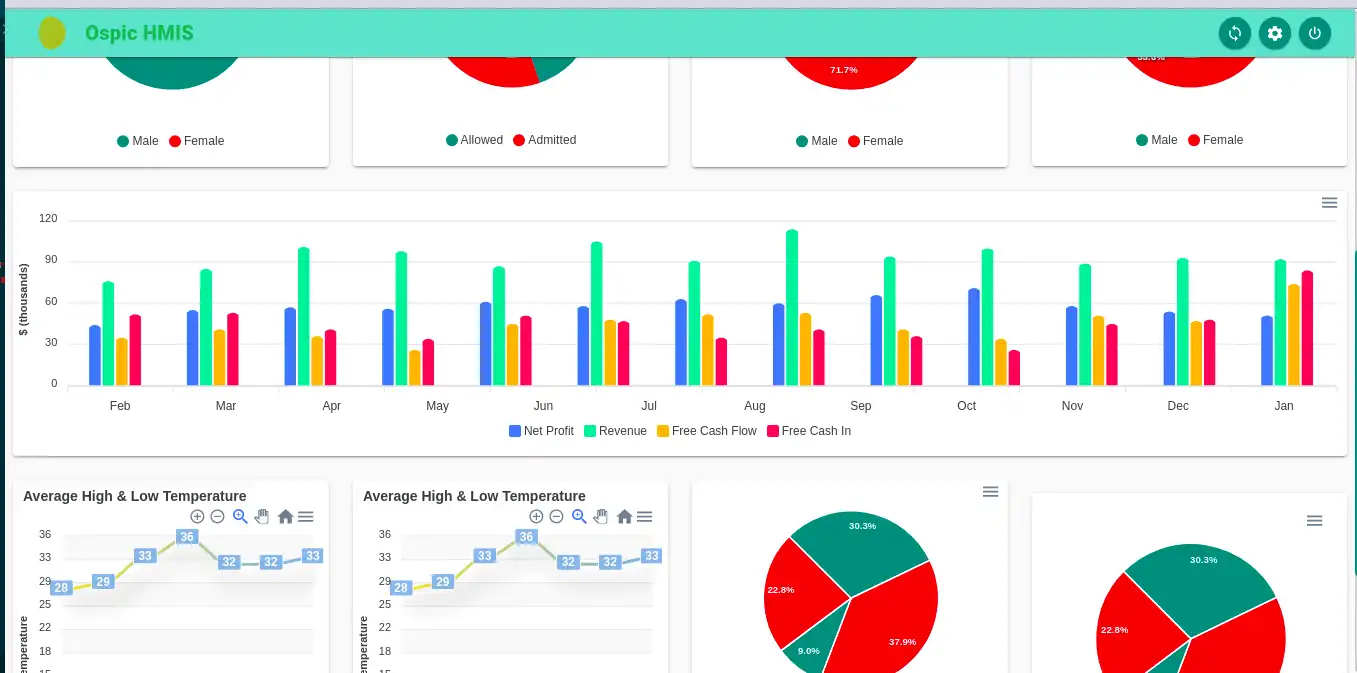 Download web tool or web app ospic