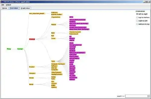 Laden Sie das Web-Tool oder die Web-App OWL2Prefuse herunter